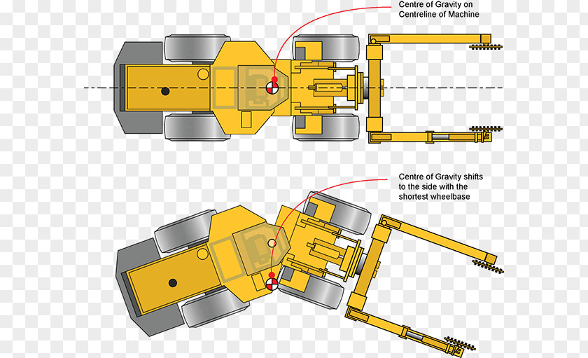 Technology Tool Engineering Machine PNG