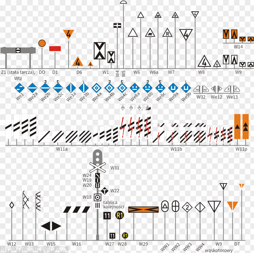 Rail Transport Wskaźniki Kolejowe Railway Signal Polish State Railways W5 PNG