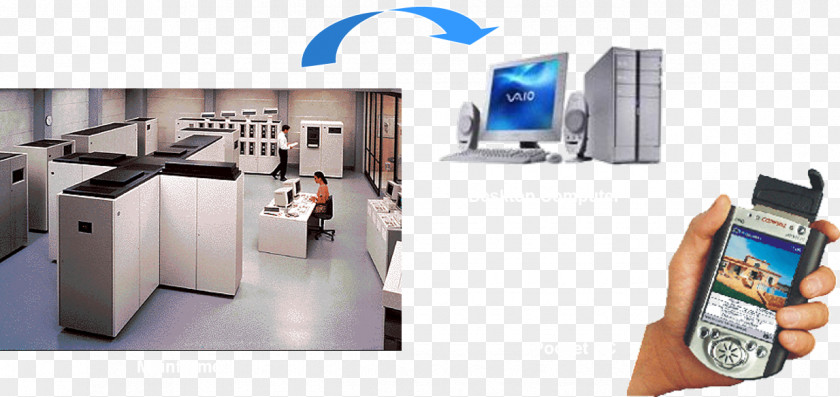 Komputer Mainframe Computer Operating Systems Datorsystem Time-sharing Terminal PNG