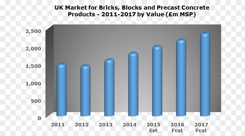 Market Building Brand Material Line PNG