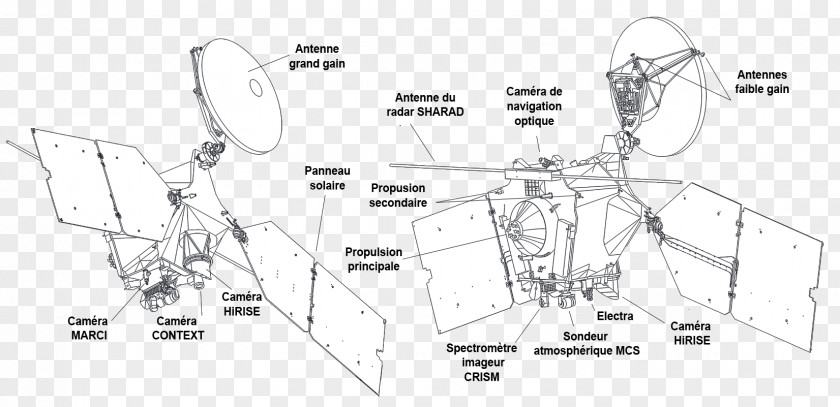 Reconnaissance Engineering Technology Line Art Sketch PNG