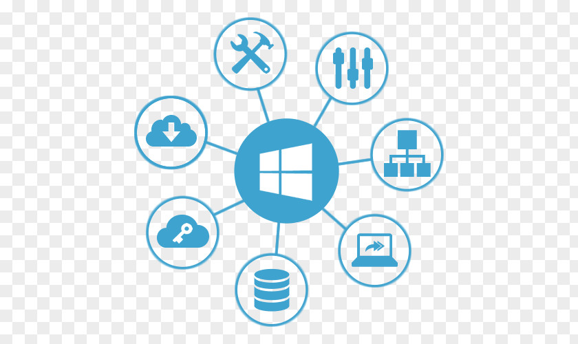 IBM Notes Domino Data Lab, Inc. Database Migration PNG