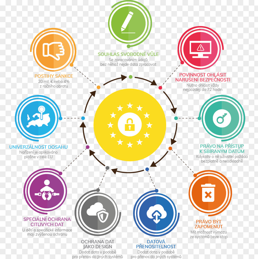 Infografika Logo Brand Product Diagram Clip Art PNG