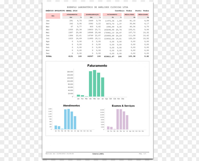 Line Paper Teal Diagram Brand PNG