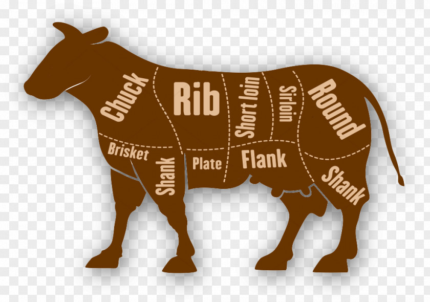 Meat Baka Ox PK Vleisverspreiders Beef PNG