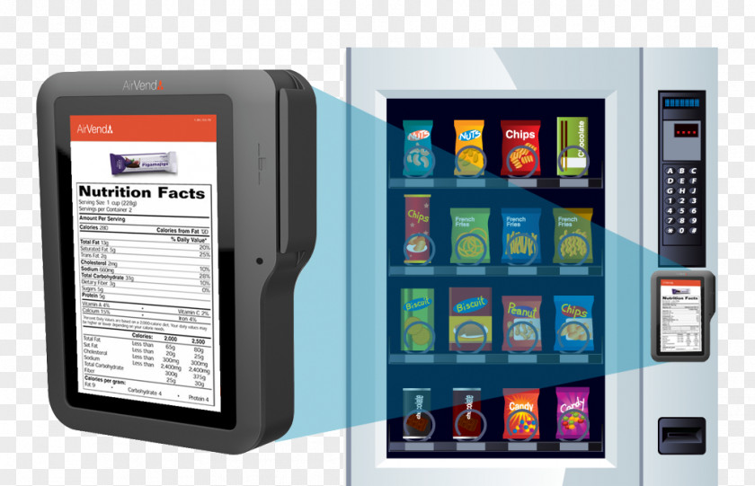 Retail MARKET Vending Machines Feature Phone Micromarket PNG