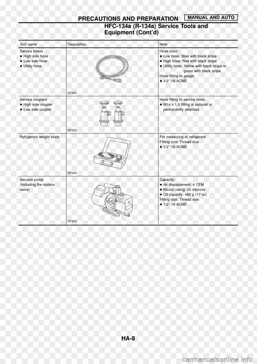 Car Air Conditioner Nissan Patrol 2006 Maxima Altima 2000 Frontier PNG