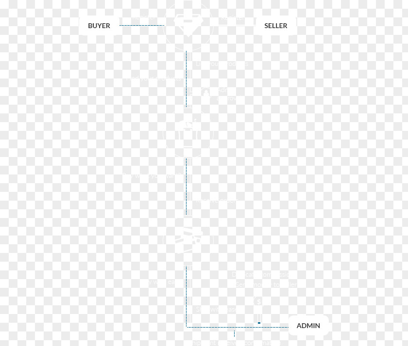 Design Document Line Angle PNG