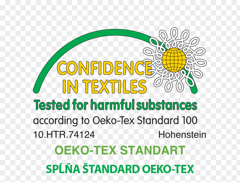 Begonia Oeko-Tex Textile Technical Standard Certification PNG