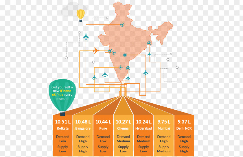 Travel New Delhi Agent South India Tourism PNG