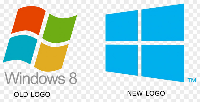 Windows 8.1 Microsoft Computer Software Corporation 8 User PNG