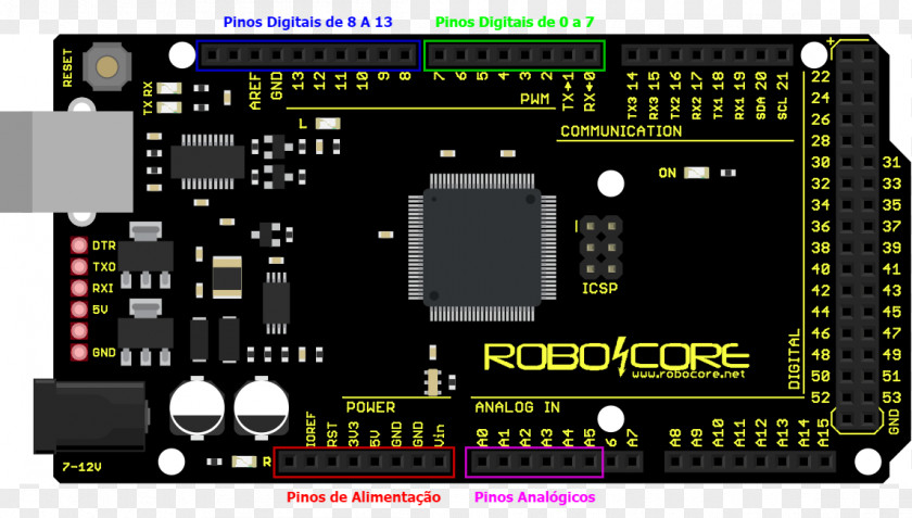 Blackboard Material Microcontroller Electronics Arduino Computer Software Hardware PNG