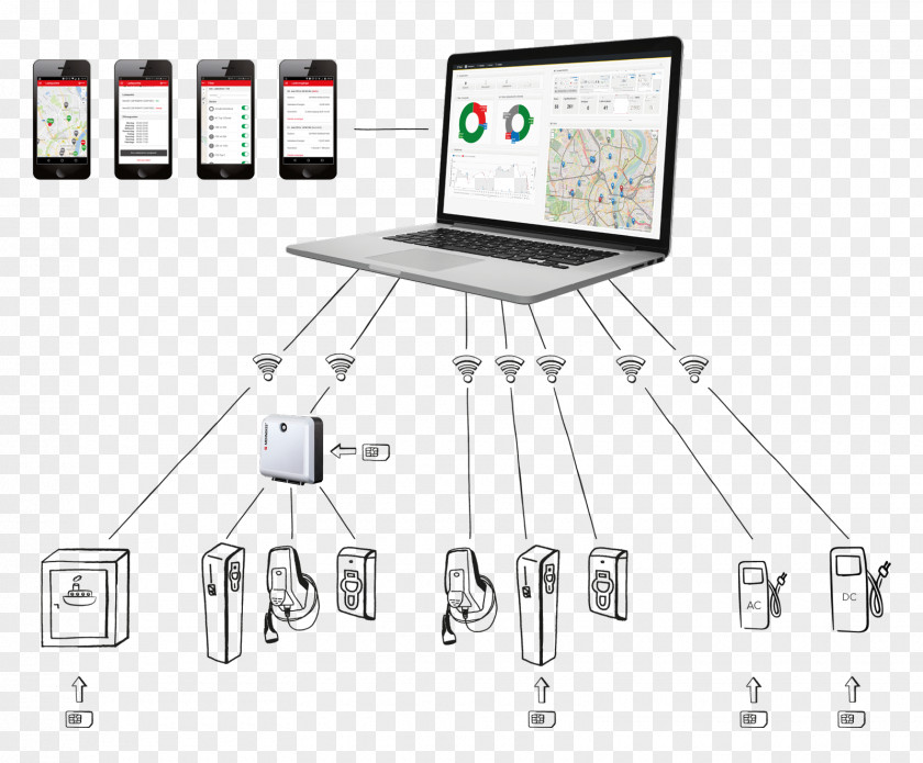 Chargecloud GmbH Itsourtree.com Idea Management PNG