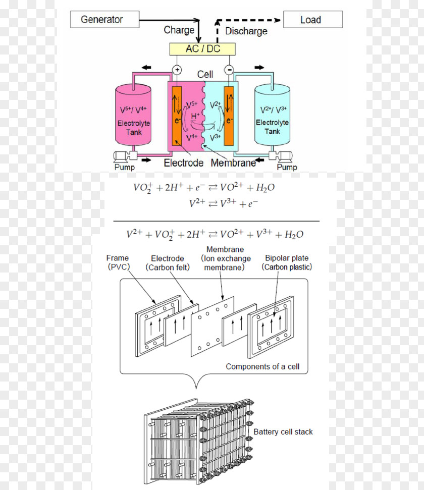 Line Document Drawing PNG