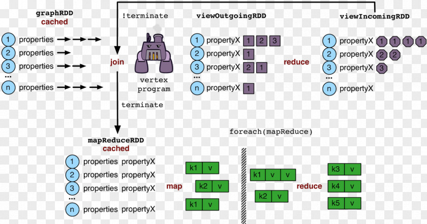 Design Computer Program Graphic Screenshot PNG