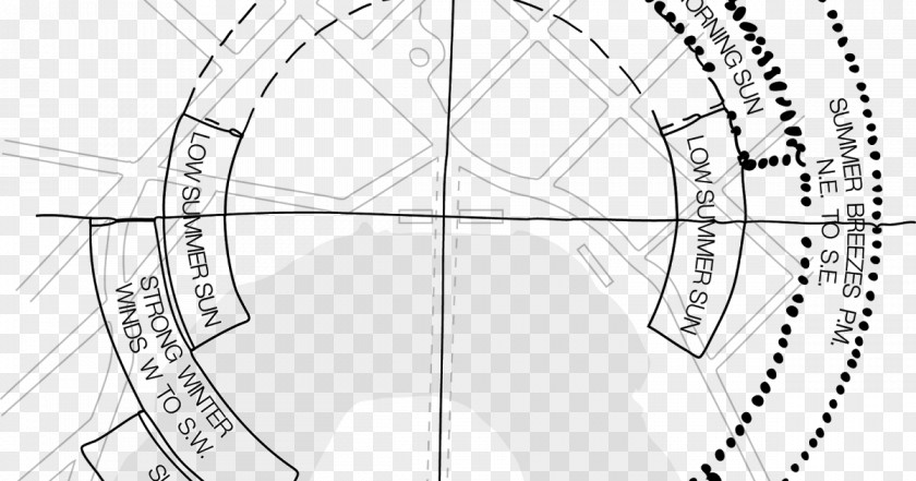 Site Analysis Architecture Circle Pattern PNG