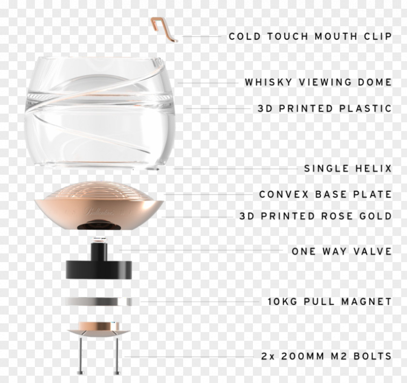 Wisky Whiskey Scotch Whisky Distillation Ballantine's Glass PNG