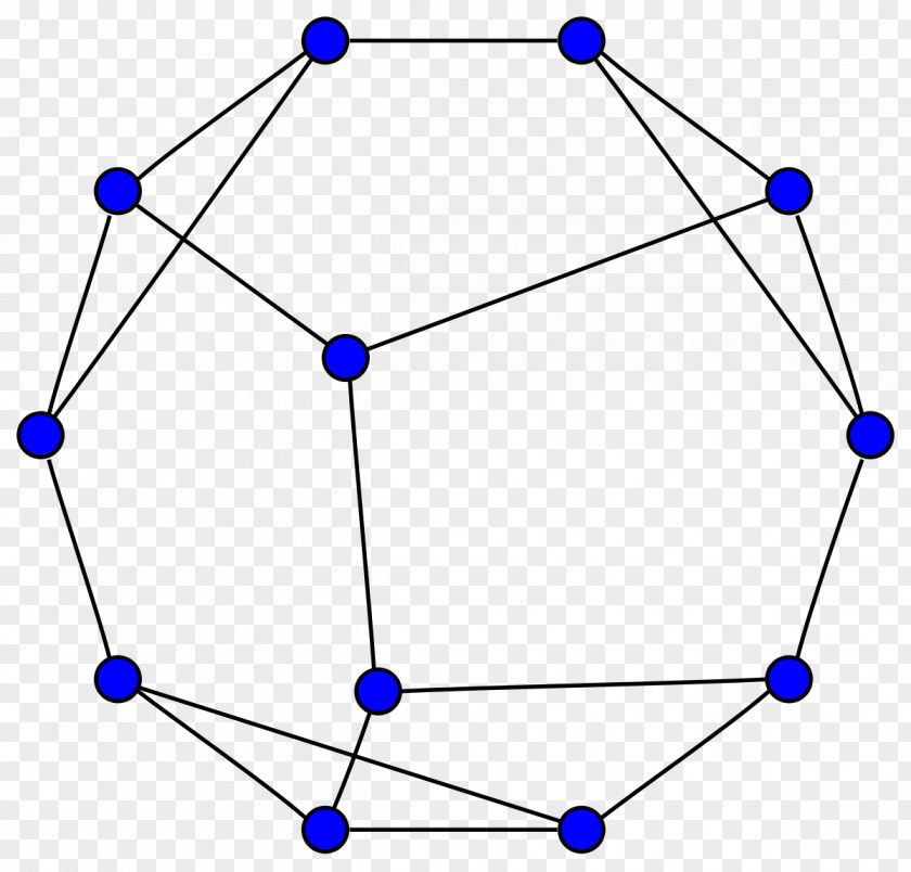 Graph Theory Frucht Mathematician Automorphism PNG