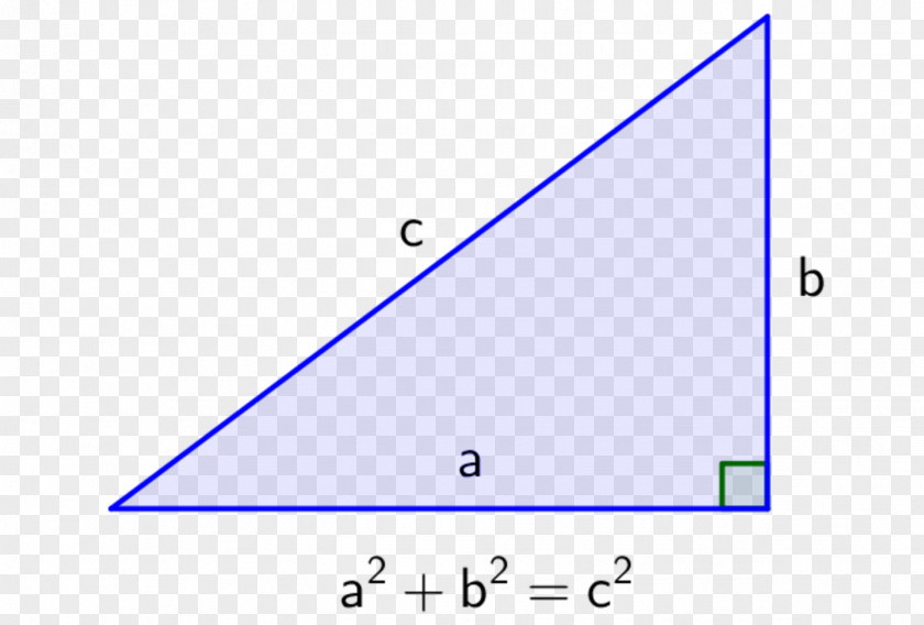Triangle Babylon Right Trigonometry PNG
