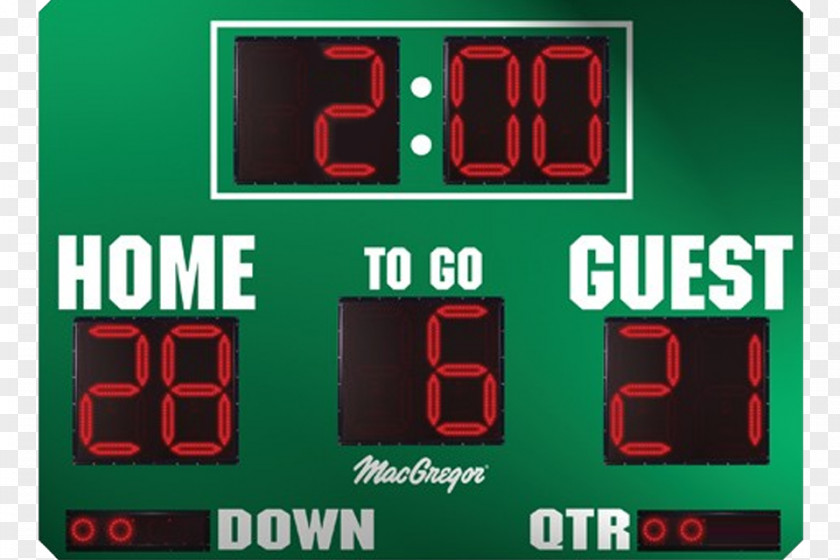 American Football Two-minute Warning Scoreboard Display Device PNG