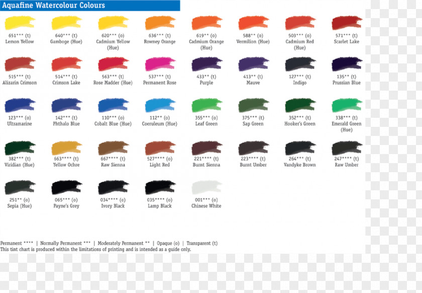 Paint Acrylic Color Chart Watercolor Painting PNG