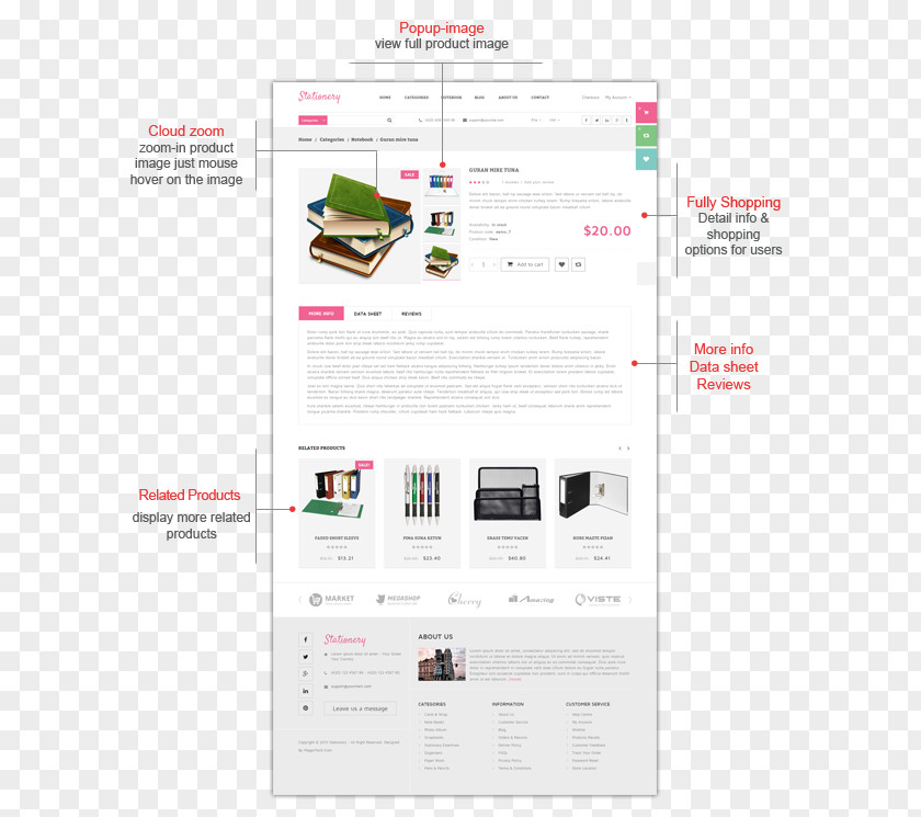 Web Page Shelf Product Design Plastic PNG