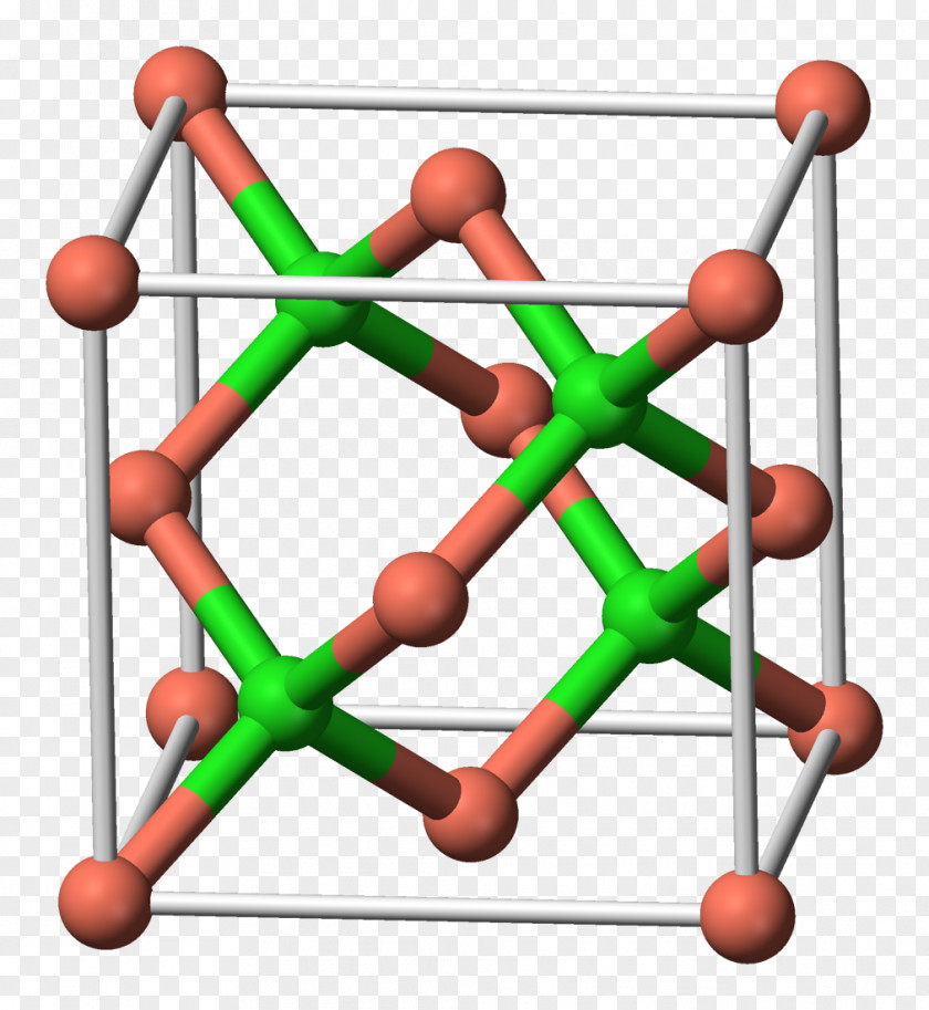 Metallic Copper Copper(I) Chloride Copper(II) Crystal Structure PNG