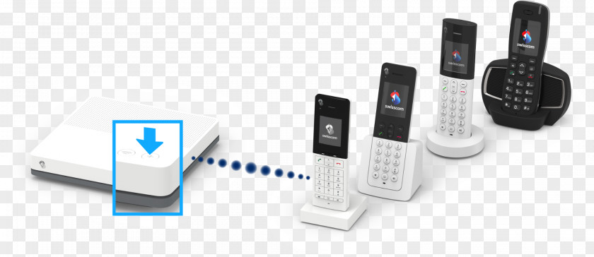 Digital Enhanced Cordless Telecommunications Feature Phone Mobile Phones Wireless Router Cellular Network PNG