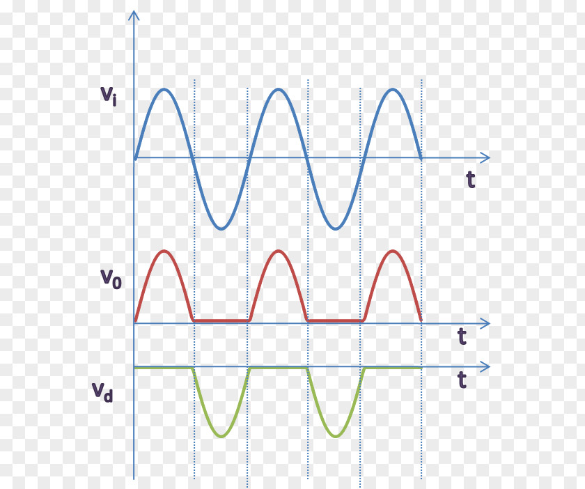 Line Point Angle PNG