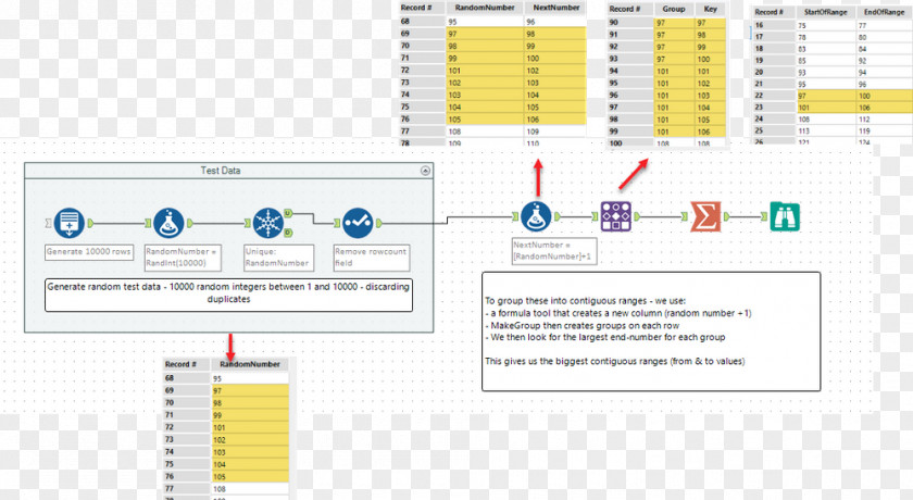 Line Product Design Point Angle PNG