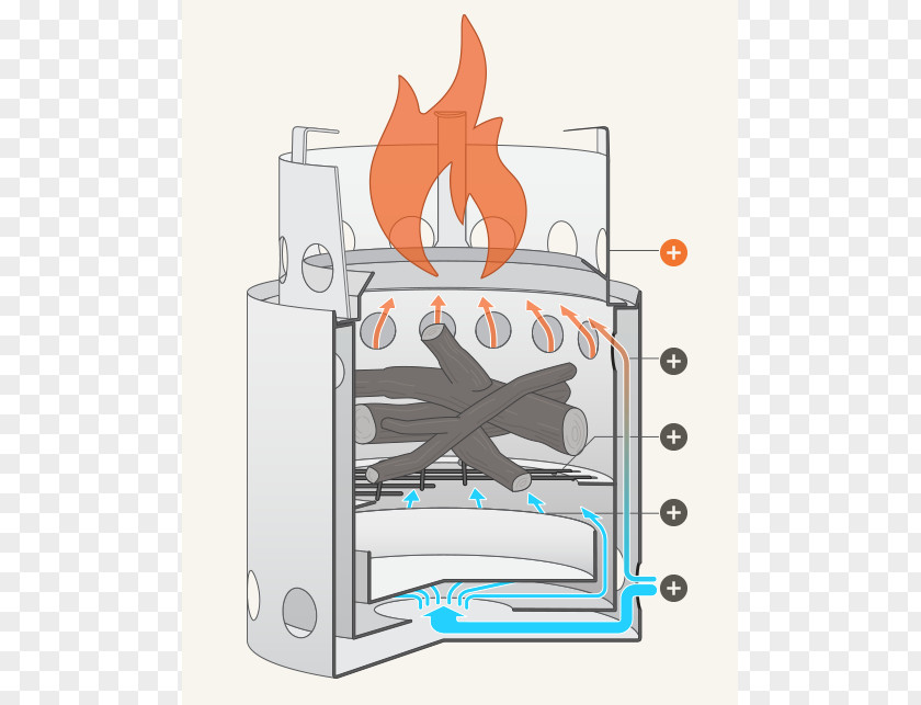 Backyard Snow Cliparts Portable Stove Wood-burning Combustion Kitchen PNG