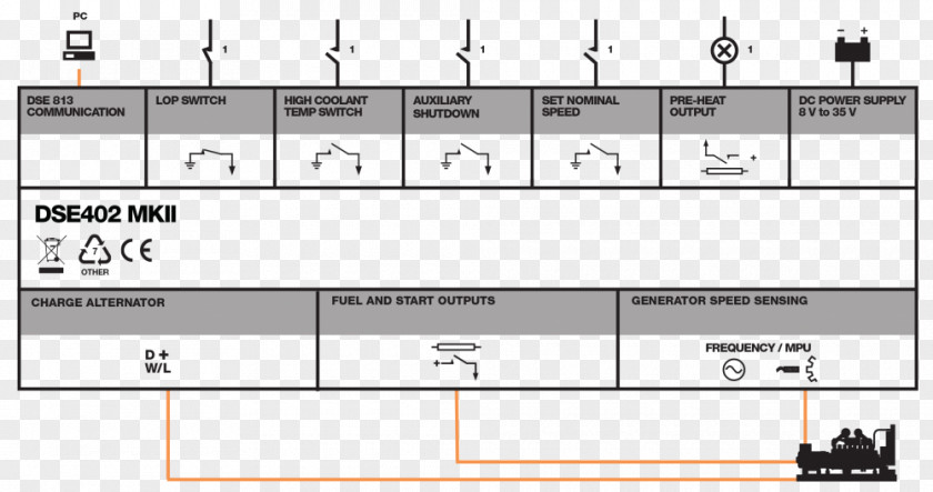 Deep House Wiring Diagram Battery Charger Product Manuals Electrical Wires & Cable PNG