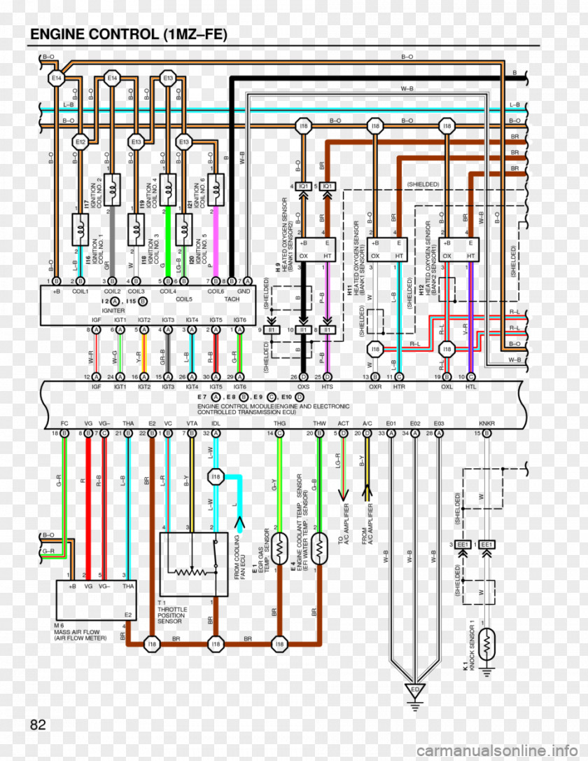 Ecu Repair Drawing Engineering Electrical Network Product Design Diagram PNG