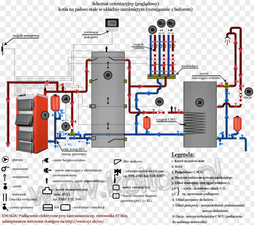 Kudüs Instalacja Installation Boiler Ekogroszek Pellet Fuel PNG