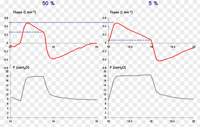 Line Point Angle PNG