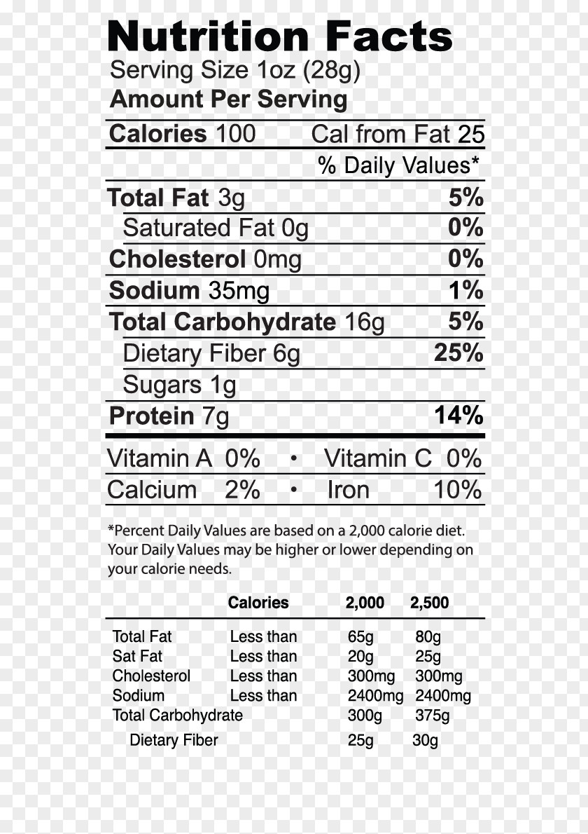 Flour Spill Fizzy Drinks Diet Drink Carbonated Water Nutrition Facts Label Coke PNG