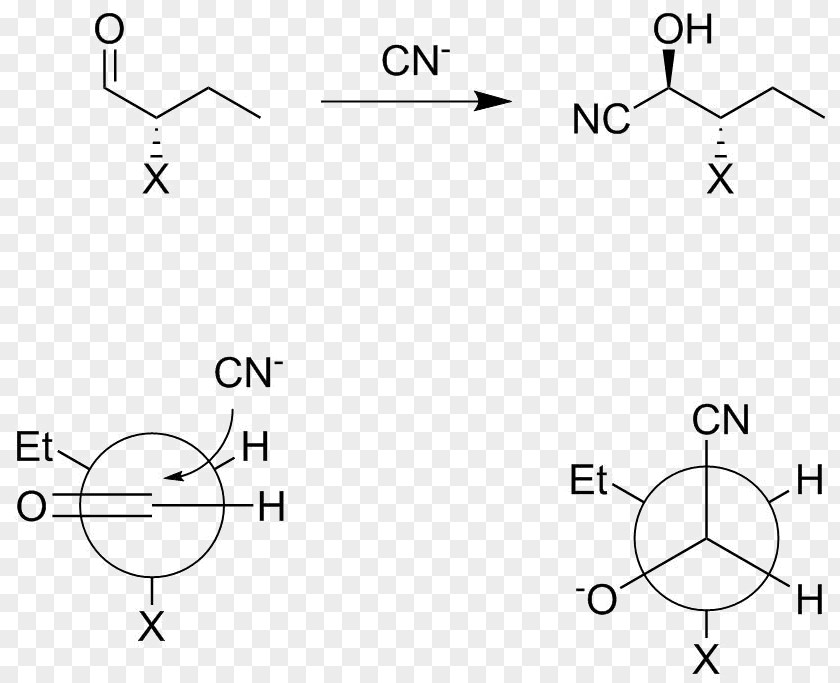 Organic Chemistry Model Product Design Line Drawing Point PNG