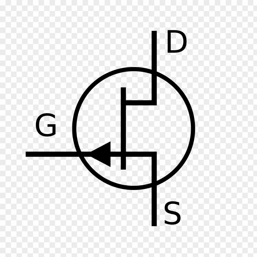 Symbol JFET Electronic MOSFET Field-effect Transistor PNG