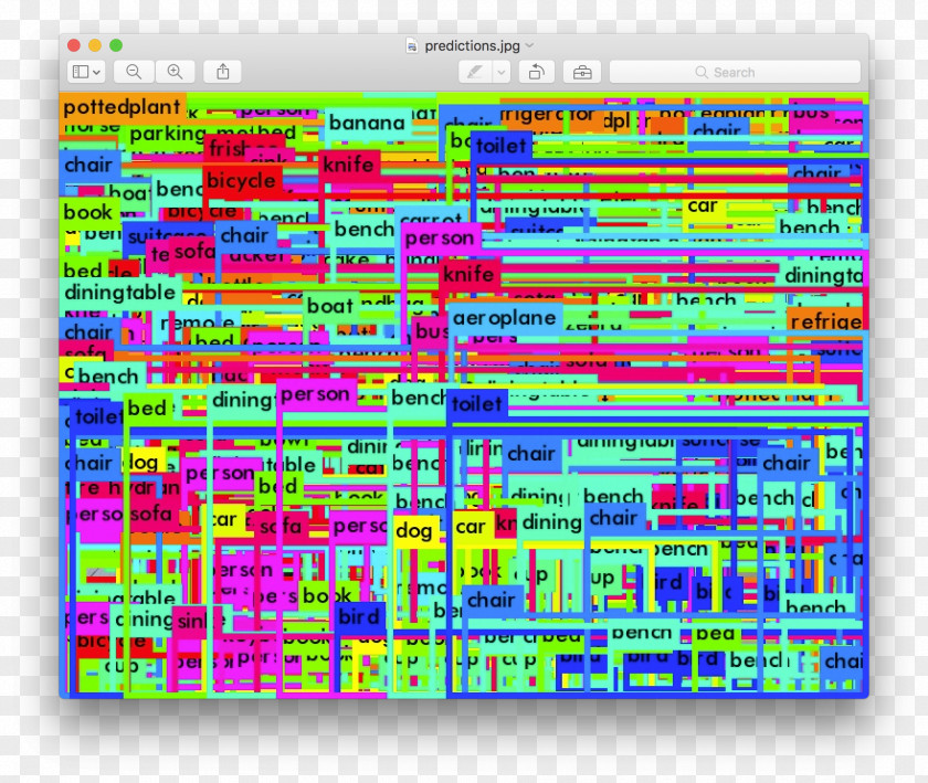 Youtube Convolutional Neural Network Object Detection YouTube Information Data PNG