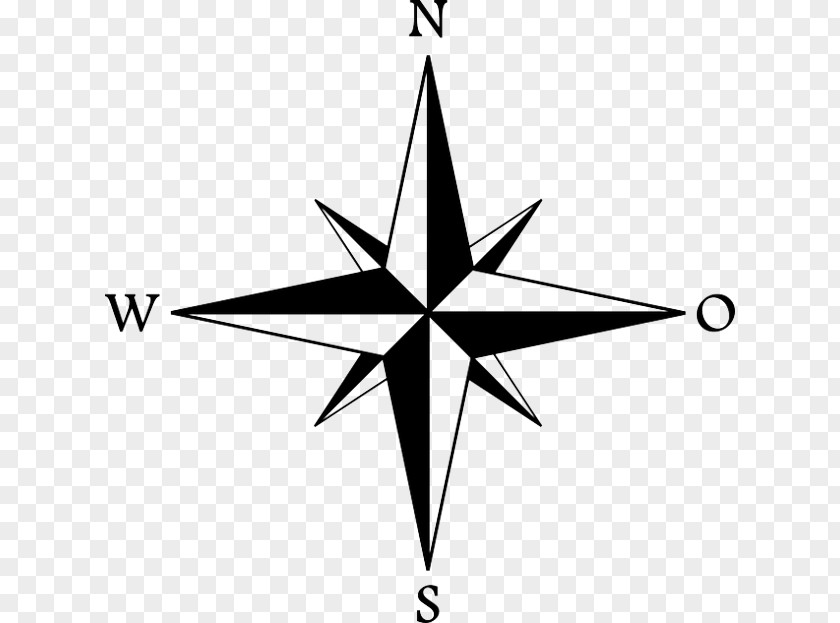 Nord Electro North Cardinal Direction Compass Arah Clip Art PNG