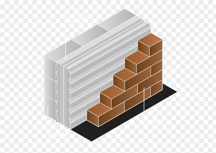 Fill A Cavity Building Insulation Wall Celotex PNG
