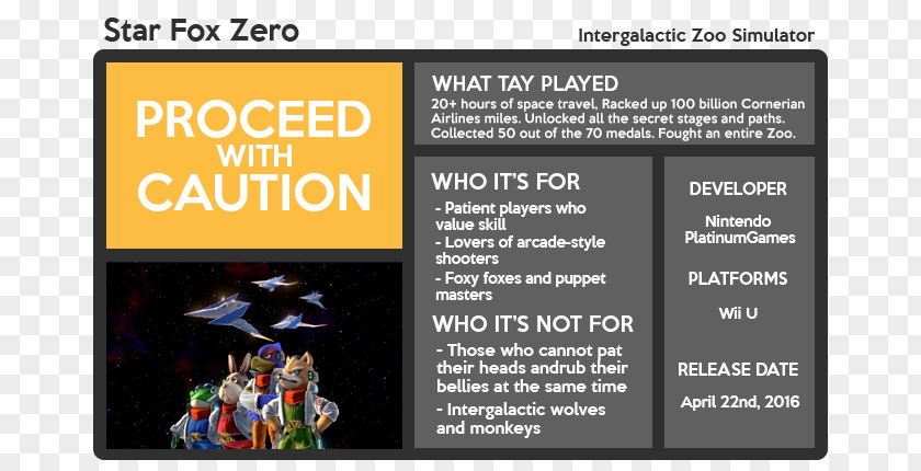 Star Fox Adventures Zero Lylat Wars Itsourtree.com Display Advertising Logo PNG