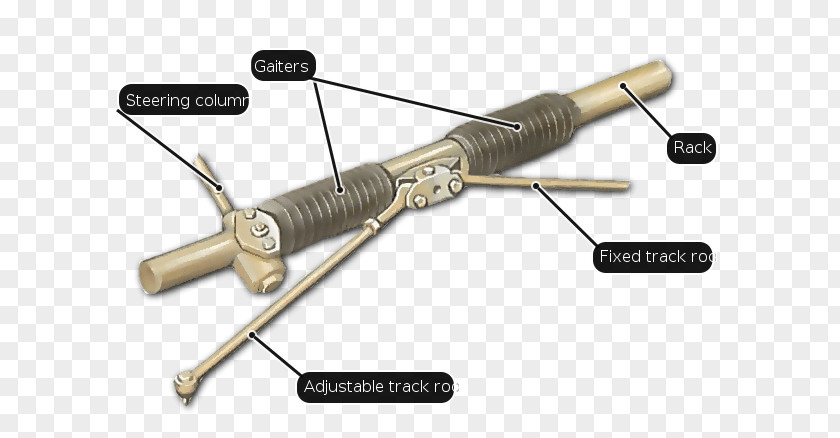 Rack And Pinion Ranged Weapon Gun Barrel PNG