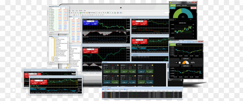 Drilling Platform Foreign Exchange Market MetaTrader 4 PNG