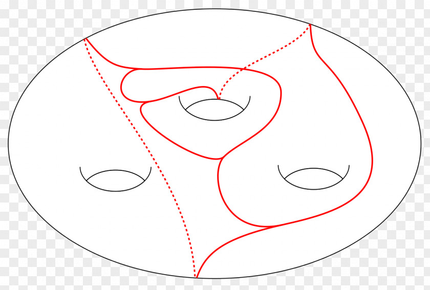 Circle Genus-three Surface Torus Eye Mouth PNG