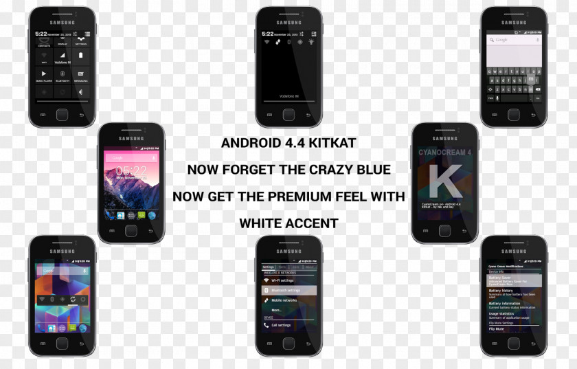 Smartphone Feature Phone Samsung Galaxy Y Android Rooting PNG