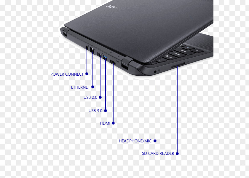 Laptop Acer Aspire Computer Lenovo PNG