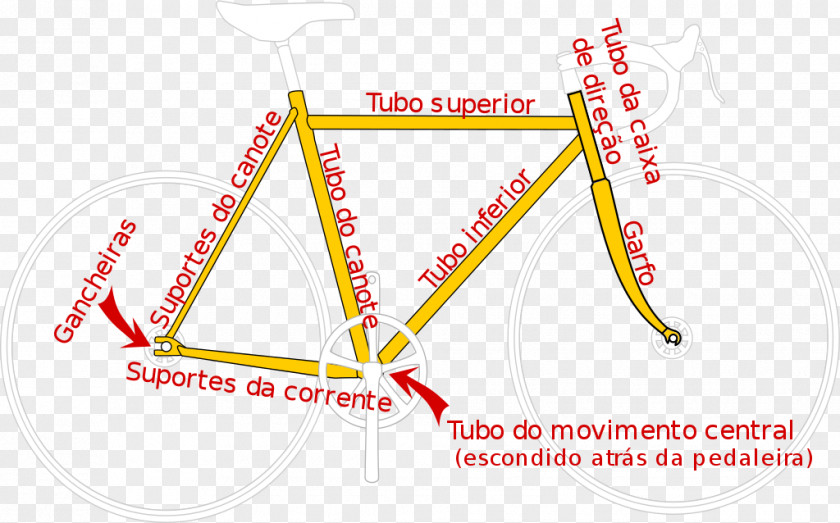 Bicycle Frames Safety Wheel Exercise Bikes PNG