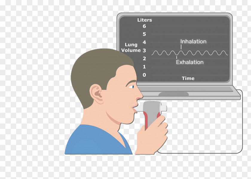 Spirometer Spirometry Lung Volumes Vital Capacity PNG
