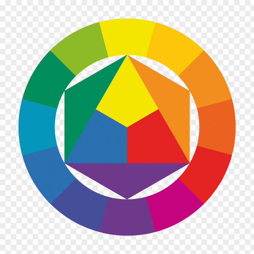 Design The Art Of Color Bauhaus Wheel Theory RYB Model PNG